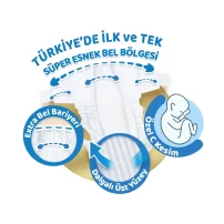 Molfix Pure&Soft Bebek Bezi Ultra Avantaj Paketi 2 Beden 3-6 Kg 112 Adet