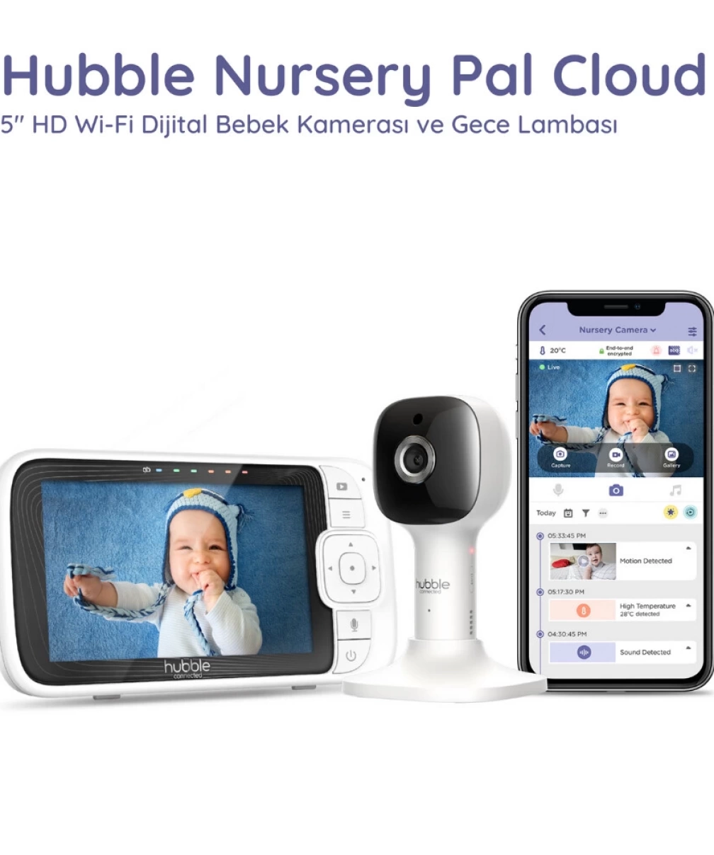 Motorola Hubble HBL12 Nursery Pal Cloud Dijital Bebek Kamerası