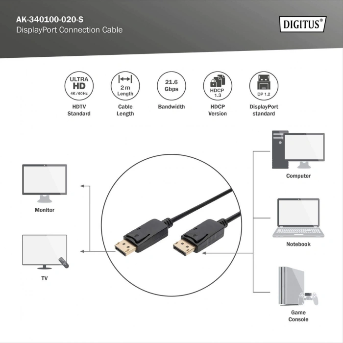 DIGITUS DP Görüntü Kablosu 2m (AK-340100-020-S)