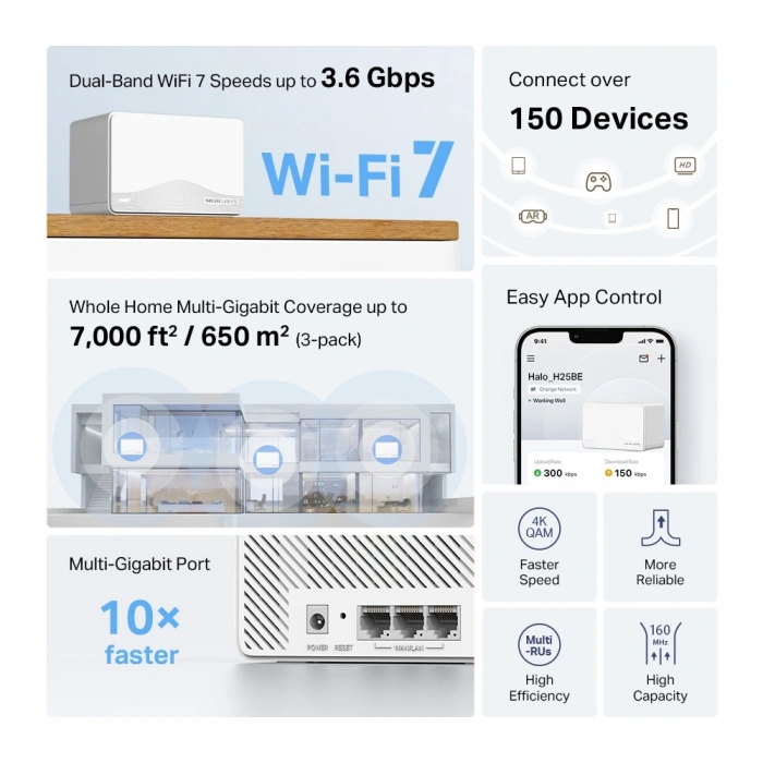 MERCUSYS HALO H25BE-3p WIFI7 BE3600 Çift Bant Mesh Router 3-lü set