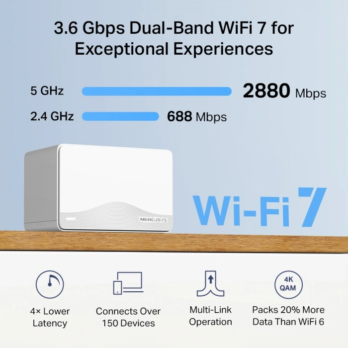MERCUSYS HALO H25BE-3p WIFI7 BE3600 Çift Bant Mesh Router 3-lü set