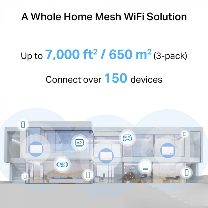 MERCUSYS HALO H25BE-3p WIFI7 BE3600 Çift Bant Mesh Router 3-lü set
