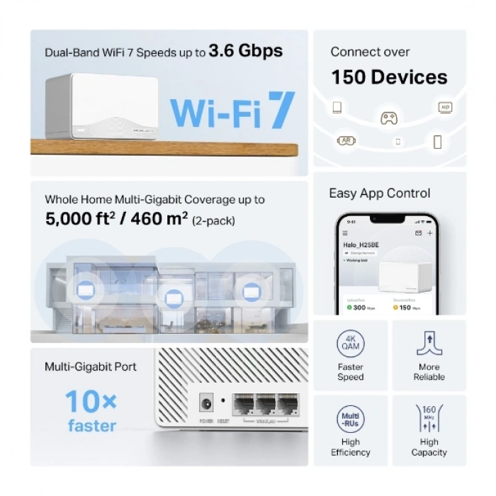 MERCUSYS HALO H25BE Wıfı7 BE3600 Dual Band Router 2-li set