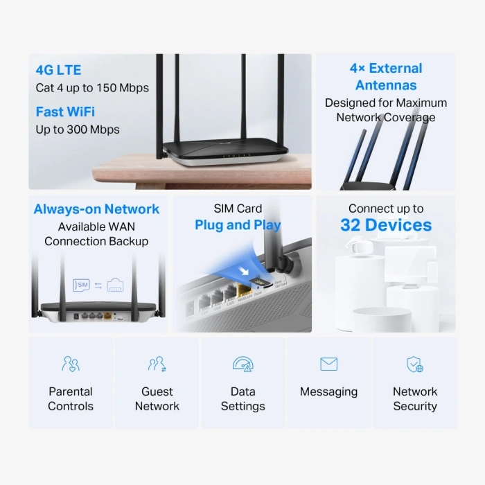 MERCUSYS MB115-4G N300 4G LTE Sim Kartlı Router