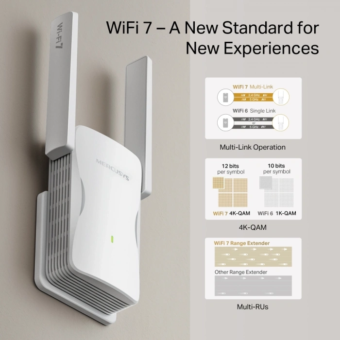 MERCUSYS ME25B BE3600 WIFI7 Menzil Genişletici Priz Tip