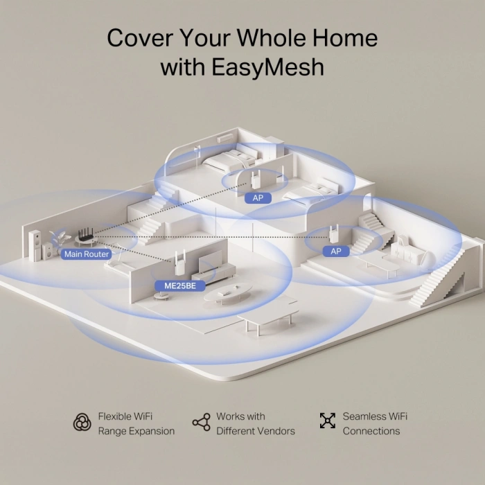 MERCUSYS ME25B BE3600 WIFI7 Menzil Genişletici Priz Tip