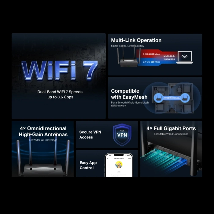 MERCUSYS MR25BE Wıfı7 BE3600 Dual Band Router