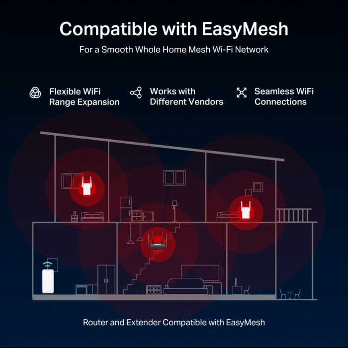 MERCUSYS MR25BE Wıfı7 BE3600 Dual Band Router