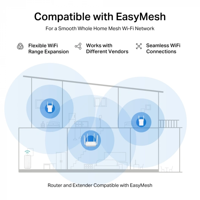 MERCUSYS MR25WBE Wıfı7 BE3600 Dual Band Router