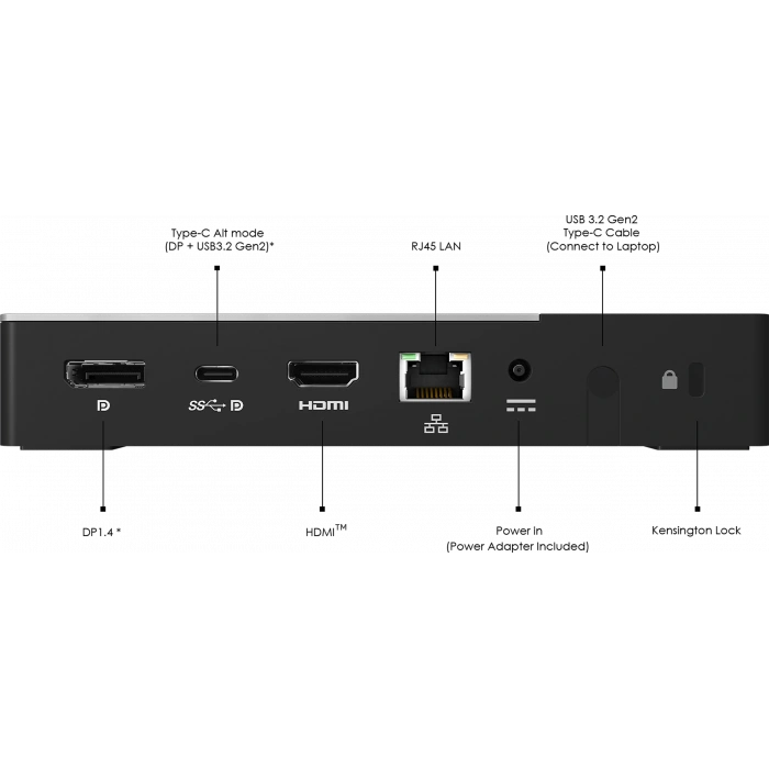MSI USB-C Docking Station Gen 2 100W PD Triple 4K HDMI DP Gigabit LAN Dock