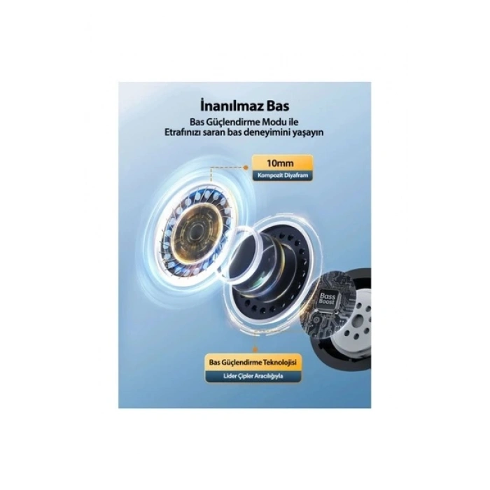 TAOTRONICS ANC 5.3 Bluetooth Mikrofonlu Kulaklık TT-BH1118