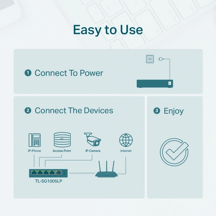 TP-LINK 4port PoE 40w Gigabit Switch TL-SG1005LP