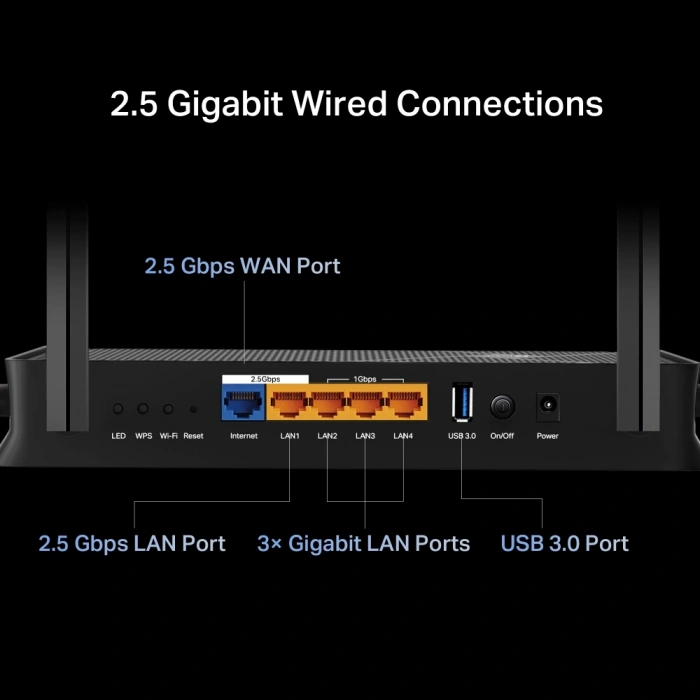 TP-LINK ARCHER BE230 WIFI7 BE3600 Dual Band Router