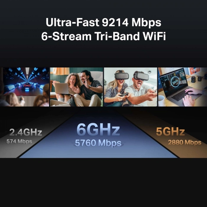 TP-LINK ARCHER BE550 BE9300 Üç Bantlı Wıfı7 Mesh Router