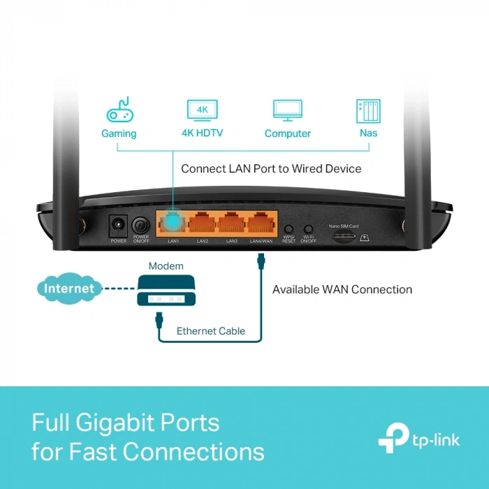 TP-LINK Archer MR600 AC1200 Dual Band 4G LTE Gigabit Router