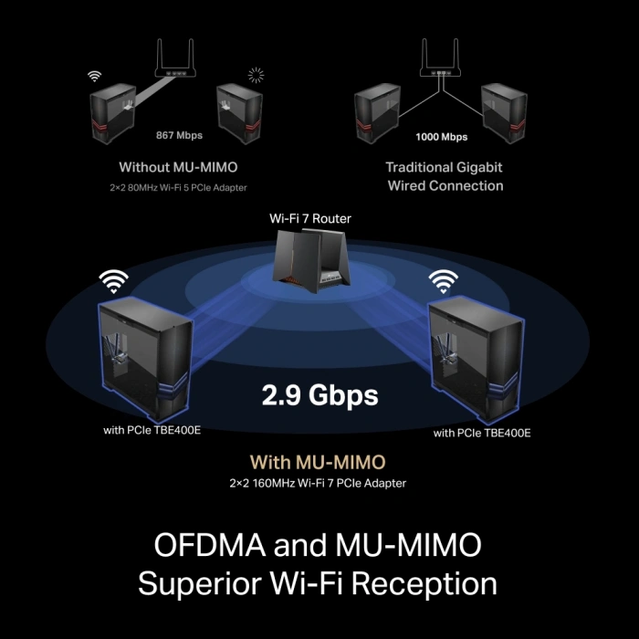 TP-LINK ARCHER TBE400E WIFI7 BE6500 Bluetooth 5.4 PCIe Kablosuz Ağ Adaptörü