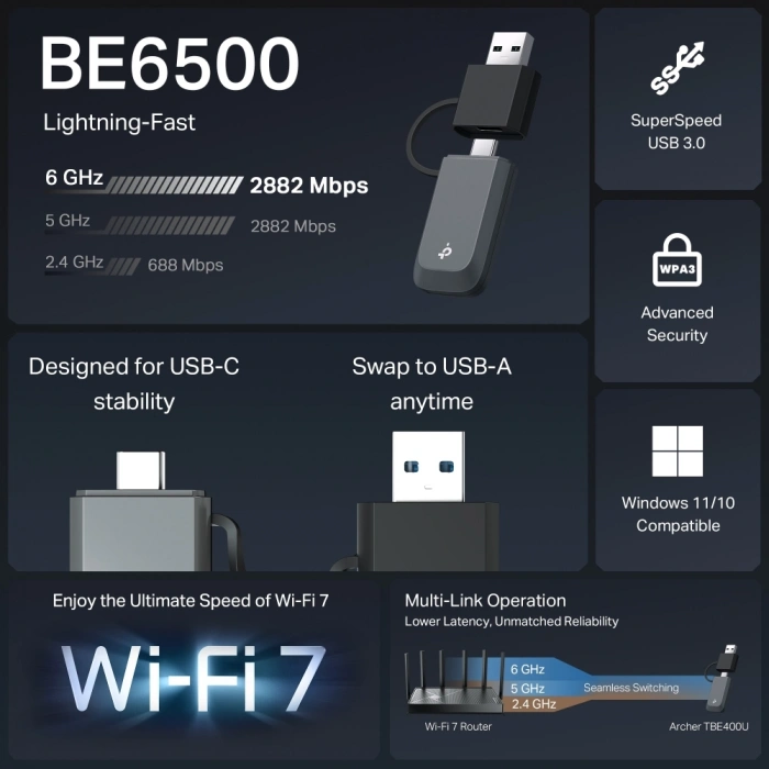 TP-LINK ARCHER TBE400U WIFI7 BE6500 Üç Bant Usb Kablosuz Ağ Adaptörü