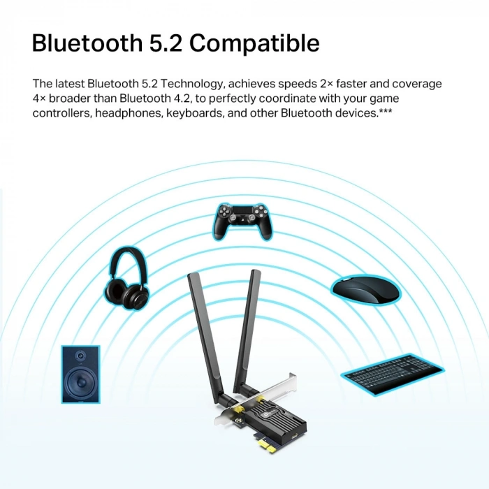 TP-LINK Archer TX20E WIFI6 AX1800 PCIe Kablosuz Adaptör