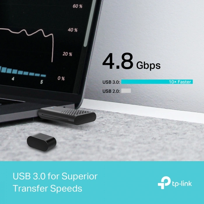 TP-LINK Archer TX20U Wıfı6 AX1800 USB Kablosuz Adapter