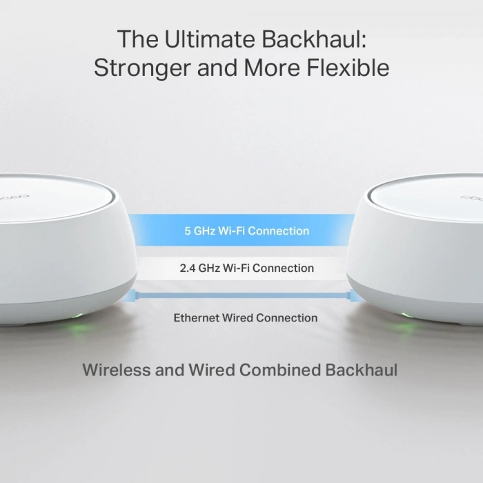 TP-LINK DECO BE25 WIFI7 BE3600 Mesh Router
