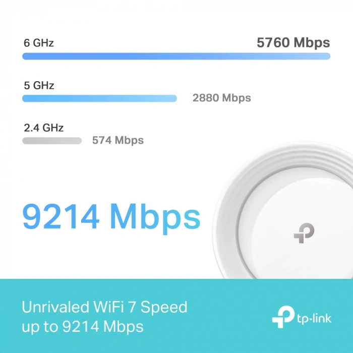 TP-LINK DECO BE65 WIFI7 BE9300 Mesh Router 2li paket