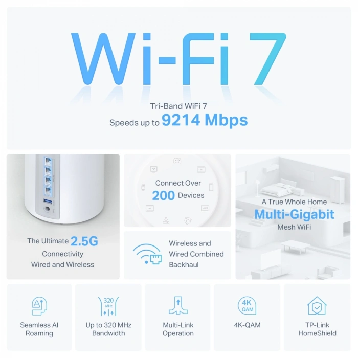 TP-LINK DECO BE65 WIFI7 BE9300 Mesh Router 2li paket