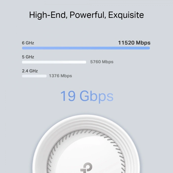 TP-LINK DECO-BE85 WIFI7 BE19000 Üç Bant Mesh Router
