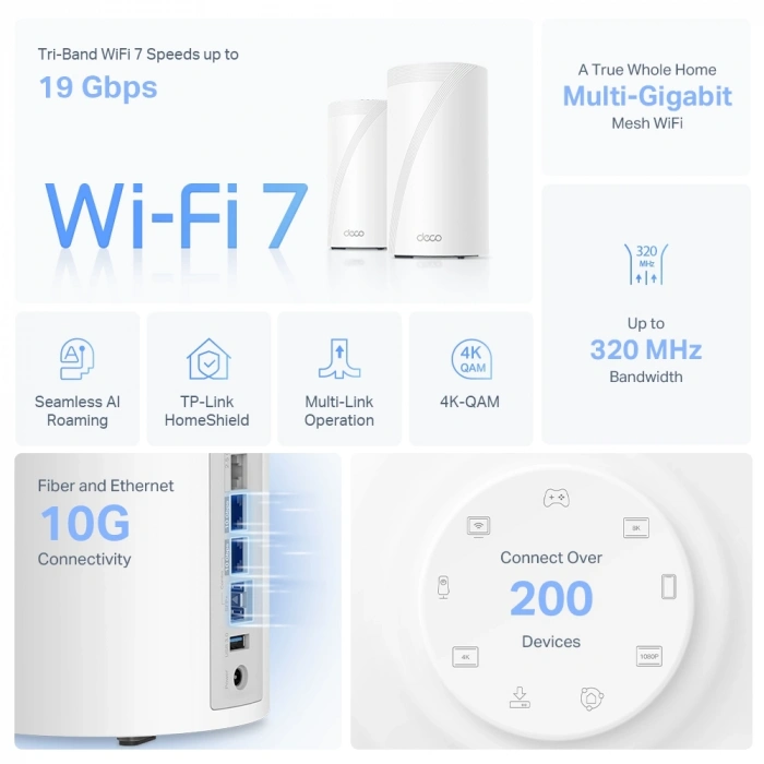 TP-LINK DECO-BE85 WIFI7 BE19000 Üç Bant Mesh Router