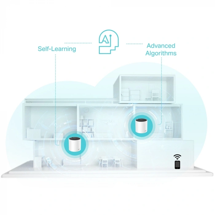 TP-LINK DECO X55-2 Wıfı6 AX3000 Mesh Router 2-li set