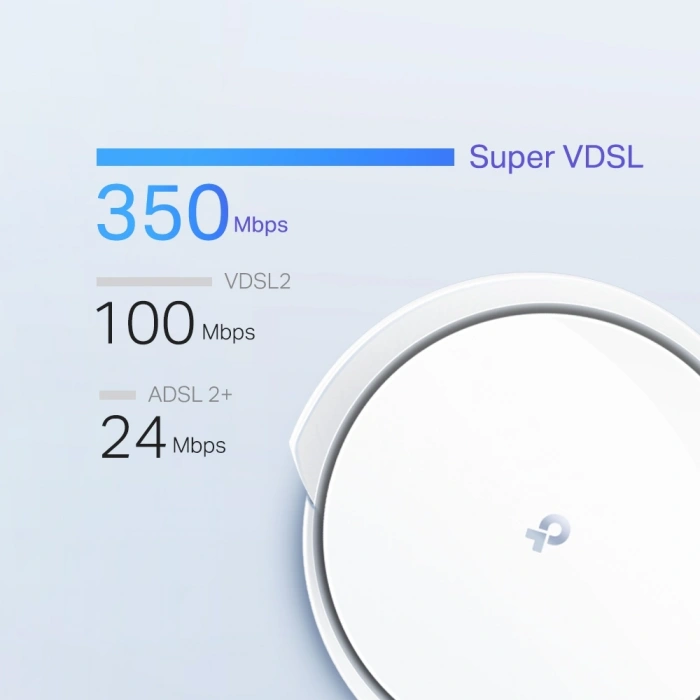 TP-LINK Deco X73-DSL WIFI6 AX5400 VDSL Modem