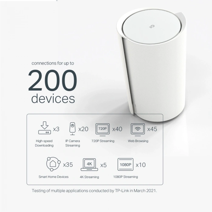 TP-LINK Deco X73-DSL WIFI6 AX5400 VDSL Modem