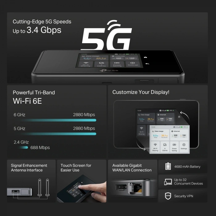 TP-LINK M8550 5G LTE WIFI6E AXE3600 Mobil Router