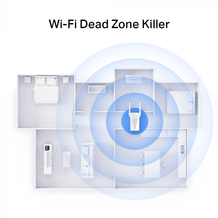 TP-LINK RE715X AX3000 Wıfı6 Mesafe Genişletici