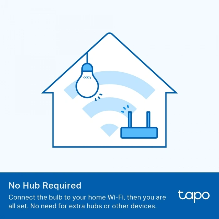 TP-LINK Tapo L510E Akıllı Wi-Fi Ampul 2li Paket - E27 8.7W 60W