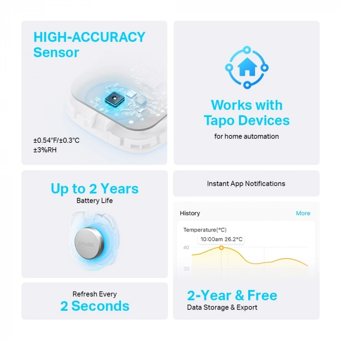 TP-LINK TAPO T310 Akıllı Sıcaklık ve Nem Sensörü