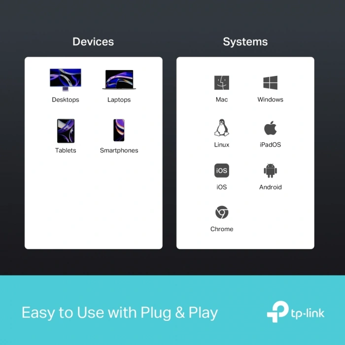 TP-LINK UH6120C TYPEC 6port Hub 4K60Hz 100W PD