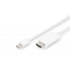 DIGITUS mDP-HDMI Görüntü Adaptörü (AK.340304.020.W)