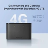 MERCUSYS MT110 4port Gigabit 4G LTE Router