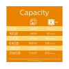 PHILIPS MicroSD 128GB FM12MP45B/00 Class10 Hafıza Kartı