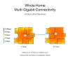 TP-LINK DECO-BE85 WIFI7 BE19000 Üç Bant Mesh Router