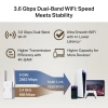 TP-LINK RE225BE WIFI7 BE3600 Menzil Genişletici Priz Tip