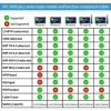 UPTECH 5.4 IPS Dokunmatik AIO CCTV Test Cihazı IPC-5100C Plus