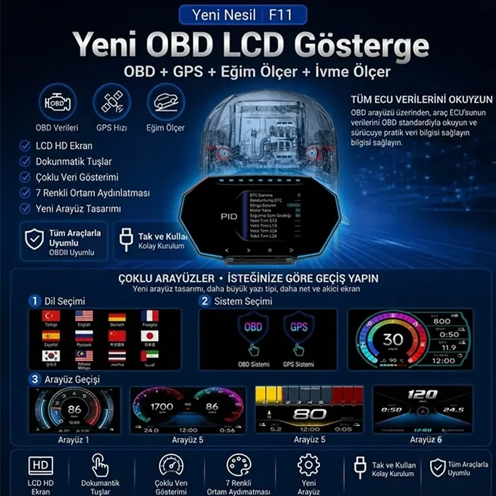VipMarketim Ally F11 OBD2 + GPS Head Up Display HUD Dijital Hız Göstergesi-(5775)