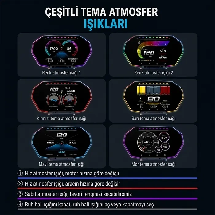 VipMarketim Ally F11 OBD2 + GPS Head Up Display HUD Dijital Hız Göstergesi-(5775)