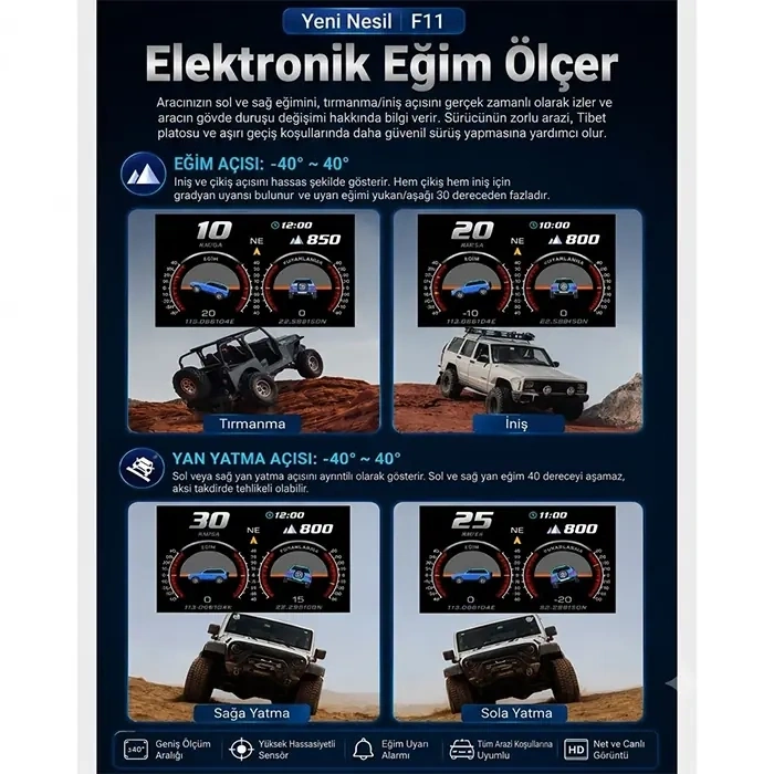 VipMarketim Ally F11 OBD2 + GPS Head Up Display HUD Dijital Hız Göstergesi-(5775)