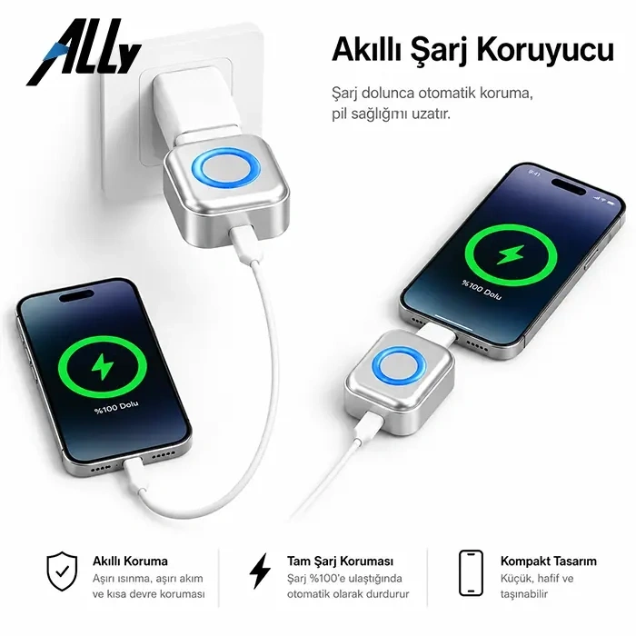 VipMarketim ALLY HyperCharge 140W AI Akıllı Şarj Kesici Adaptör – Şarj Dolunca Otomatik Kapanan Batarya Koruyucu-(5775)