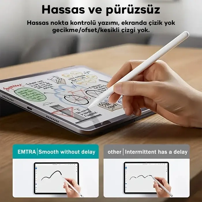 VipMarketim Ally K-2259 Apple iPad 2018 sonrası içinTablet Dokunmatik Kalem-(5775)