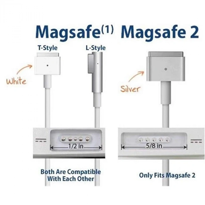 VipMarketim Ally Macbook Retina Pro 45W 60W 85W Usb C To Manyetik Şarj Kablosu(T tipi)-(5775)