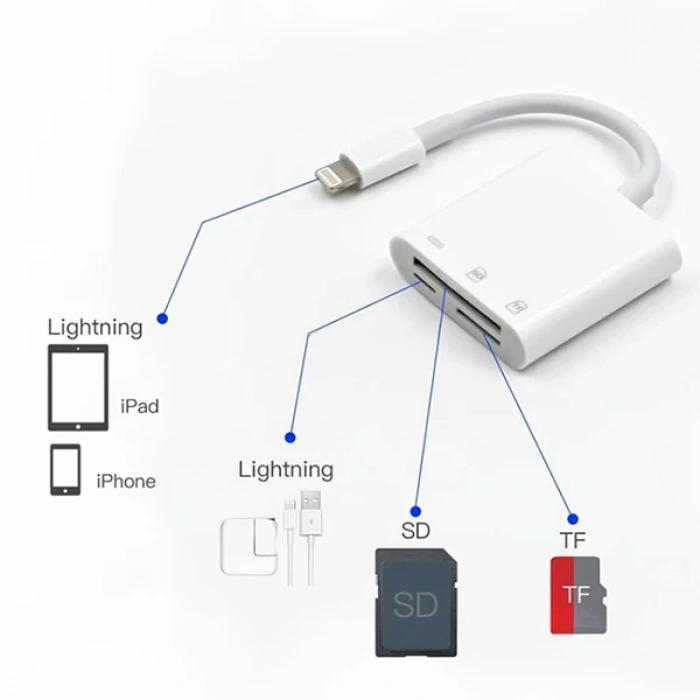 VipMarketim ALLY NK-101Y Pro 3 İn 1 İPhone Lightning to SD-TF Çevirici Adaptör-(5775)