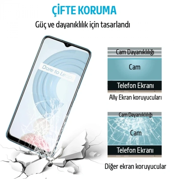 VipMarketim Ally OPPO Realme C21 Tempered Cam Ekran Koruyucu-(5775)